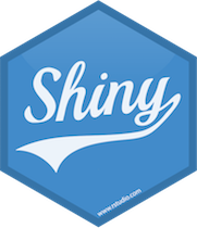 Interactive R Shiny App Report